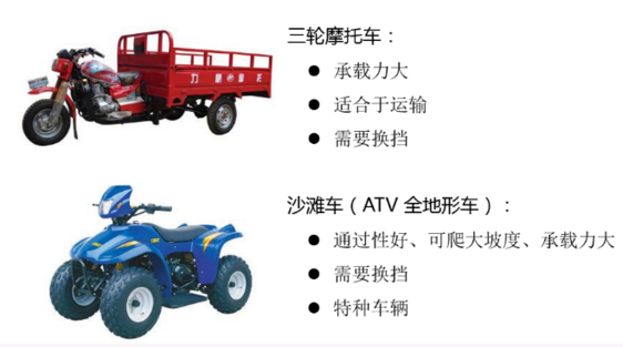 上海宜勢電子科技有限公司|連接器|繼電器|傳感器|汽車行業(yè)