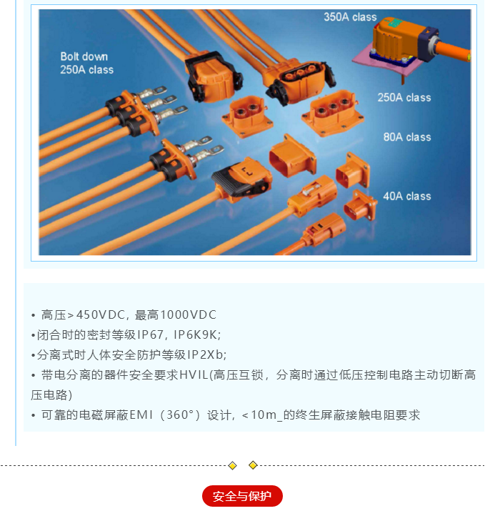 上海宜勢(shì)電子科技有限公司|連接器|繼電器|傳感器|汽車行業(yè)