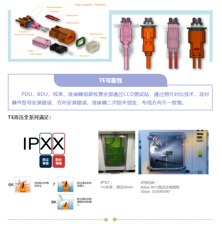 上海宜勢(shì)電子科技有限公司|連接器|繼電器|傳感器|汽車行業(yè)