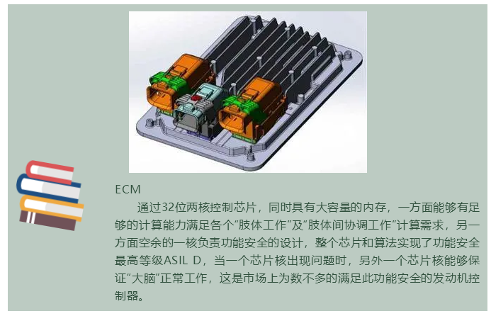 上海宜勢電子科技有限公司|連接器|繼電器|傳感器|汽車行業(yè)