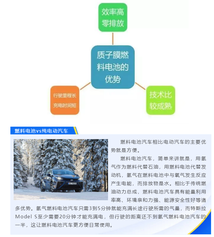 上海宜勢電子科技有限公司|連接器|繼電器|傳感器|汽車行業(yè)