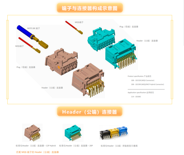 上海宜勢電子科技有限公司|連接器|繼電器|傳感器|汽車行業(yè)