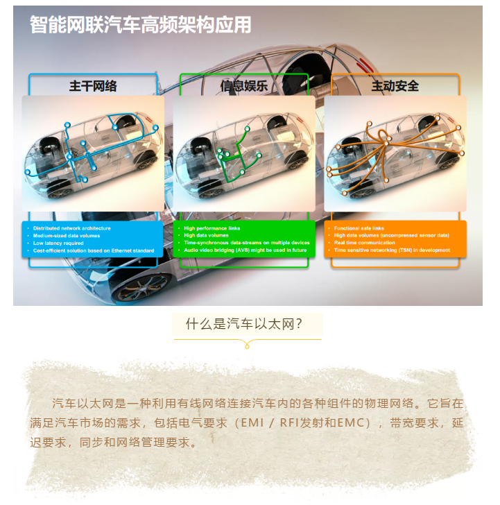 上海宜勢電子科技有限公司|連接器|繼電器|傳感器|汽車行業(yè)