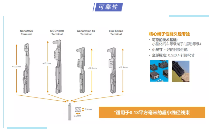 上海宜勢電子科技有限公司|連接器|繼電器|傳感器|汽車行業(yè)