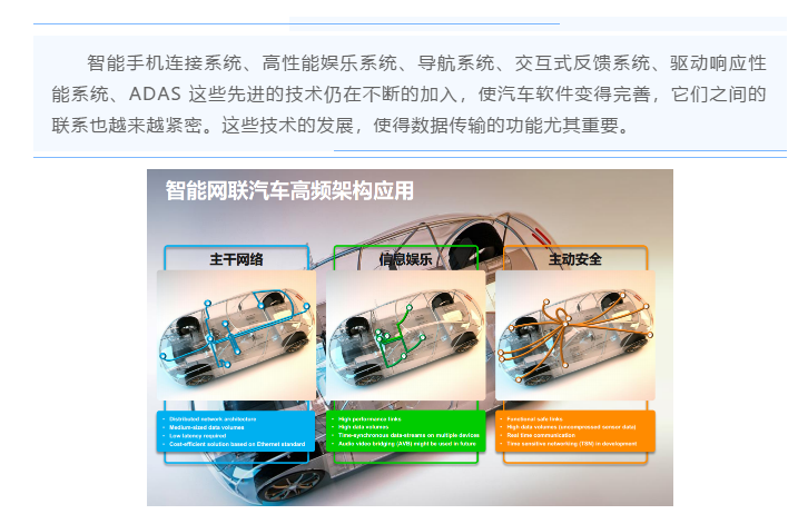 上海宜勢電子科技有限公司|連接器|繼電器|傳感器|汽車行業(yè)