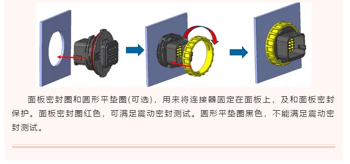 上海宜勢電子科技有限公司|連接器|繼電器|傳感器|汽車行業(yè)