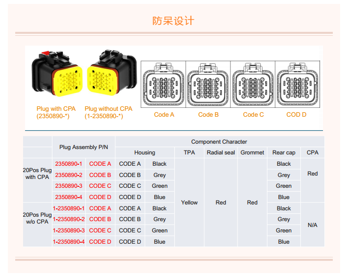上海宜勢電子科技有限公司|連接器|繼電器|傳感器|汽車行業(yè)