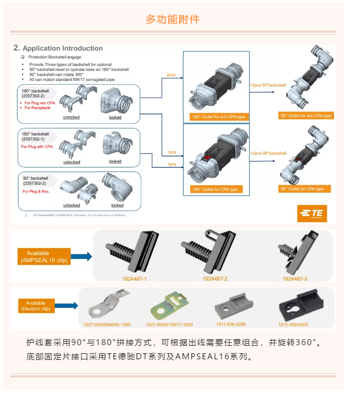 上海宜勢電子科技有限公司|連接器|繼電器|傳感器|汽車行業(yè)