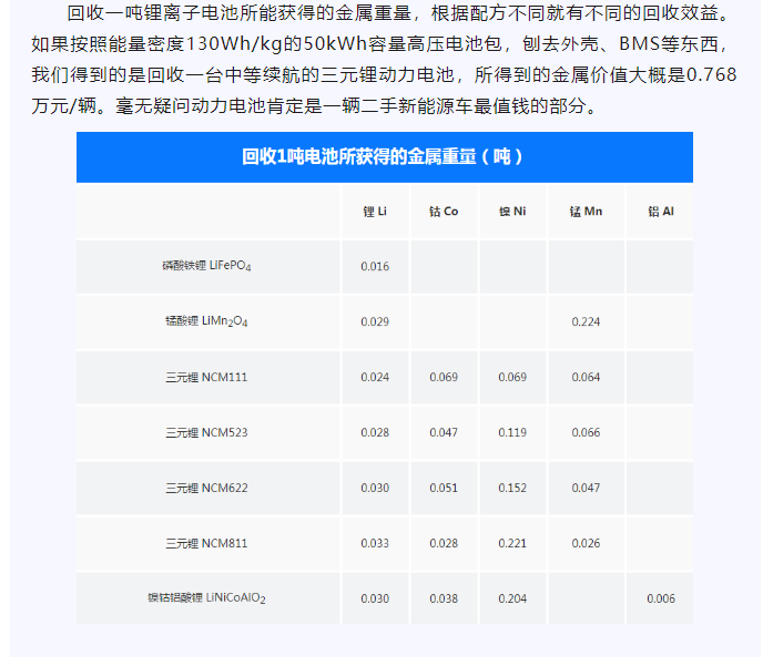 上海宜勢(shì)電子科技有限公司|連接器|繼電器|傳感器|汽車行業(yè)