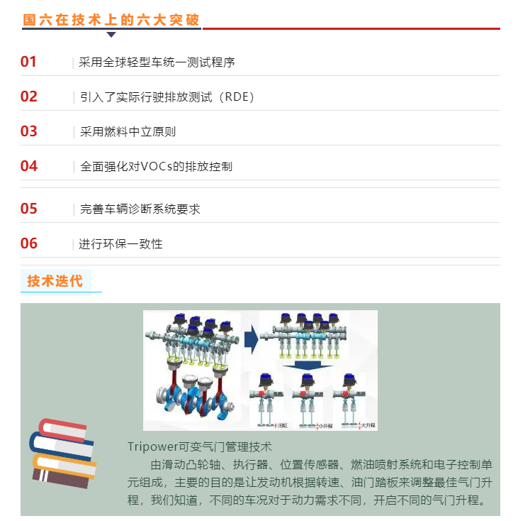 上海宜勢電子科技有限公司|連接器|繼電器|傳感器|汽車行業(yè)
