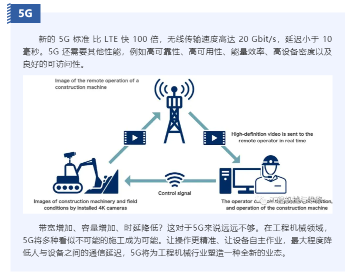 上海宜勢(shì)電子科技有限公司|連接器|繼電器|傳感器|汽車行業(yè)
