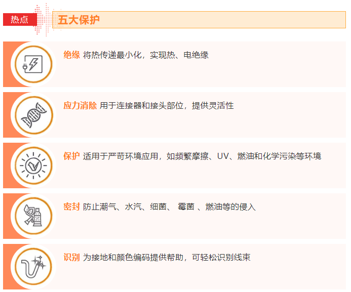 上海宜勢(shì)電子科技有限公司|連接器|繼電器|傳感器|汽車(chē)行業(yè)