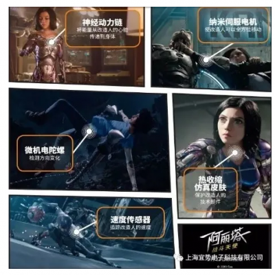 智能未來(lái)的起點(diǎn)之傳感器